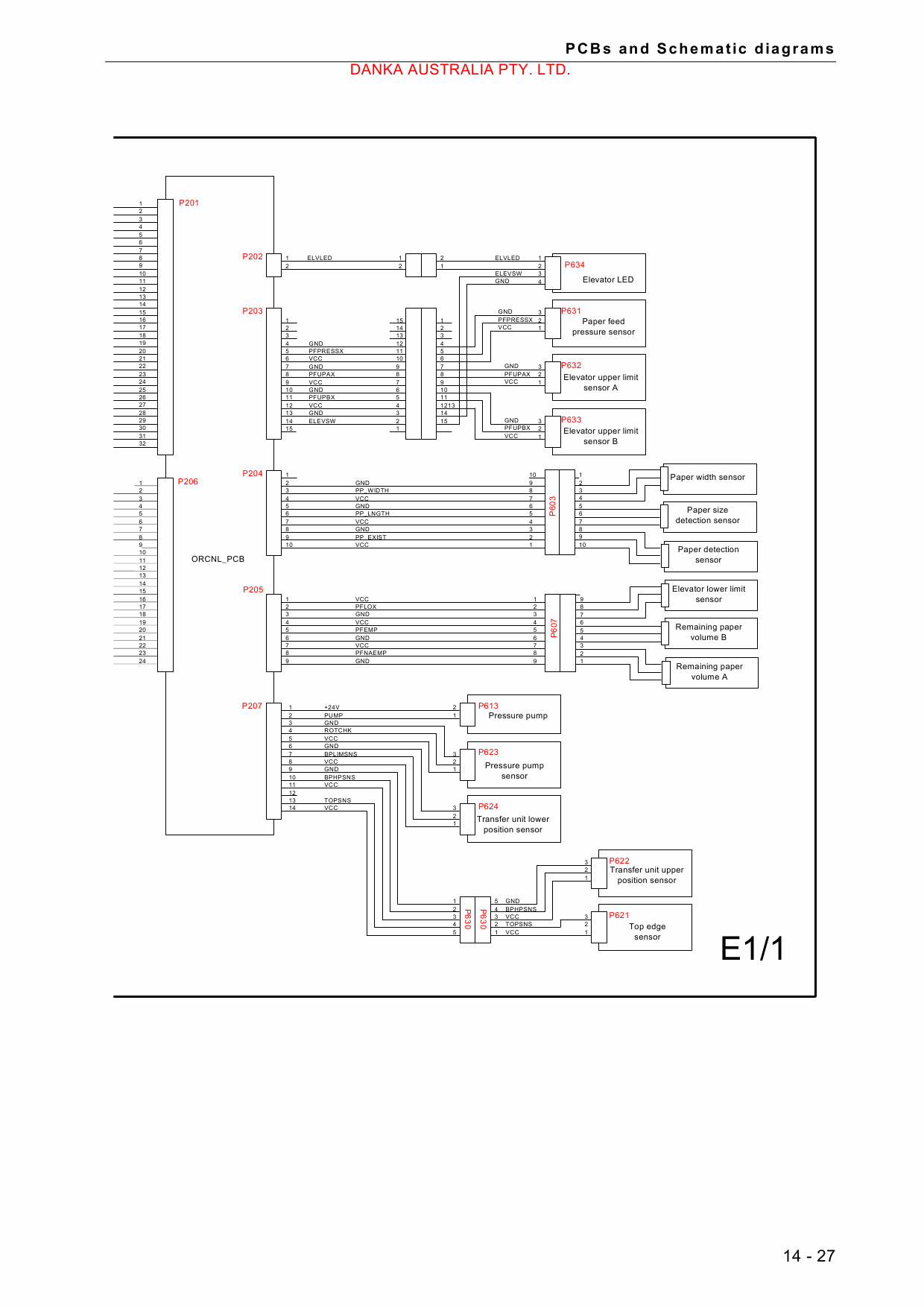 RISO HC 5000 TECHNICAL Service Manual-6